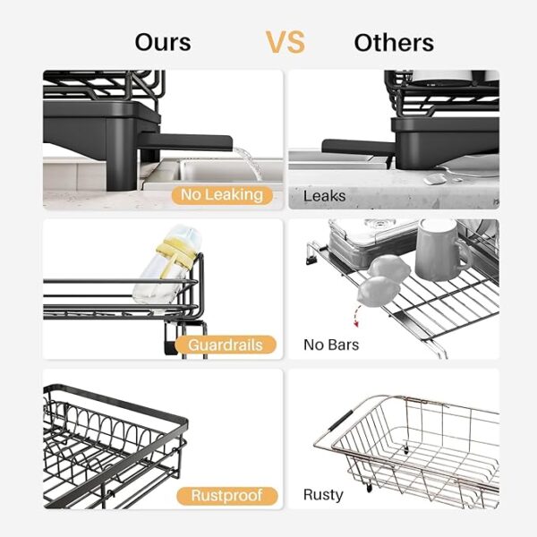 Expandable Dish Drying Rack with Utensil Holder (Black) - Image 3