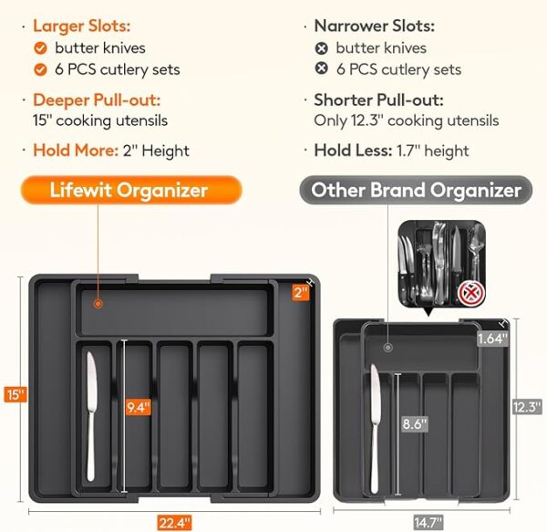 Lifewit Large Expandable Silverware Drawer Organizer - Image 4